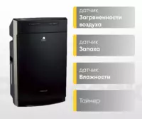Очиститель воздуха Panasonic F-VXR50R-K Только в розницу