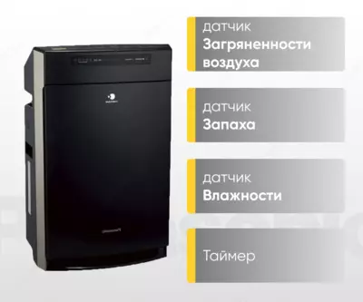 Очиститель воздуха Panasonic F-VXR50R-K