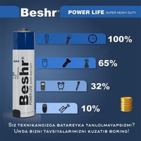 Батарейки BESHR POWER LIFE super heavy duty R6P 1.5V Только оптом