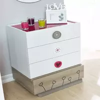 Коллекция мебели SWEETY от ALMILA (Турция) 🇹🇷 - Магазин турецкой детской мебели "ALMILA"