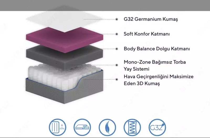 Matras trendi (100x200x22) Chakana savdo