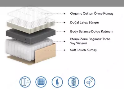 Матрас Прайм (100х200х22) Только в розницу