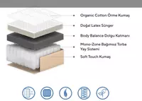 Матрас Прайм (100х200х22) Только в розницу