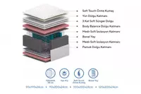 Ortopedik matras 4D Almila Life "Pretty" 100 x 200 x 24 sm (Turkiya) Oq - Магазин турецкой детской мебели "ALMILA"