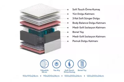 Ortopedik matras 4D Almila Life "Pretty" 120 x 200 x 24 sm (Turkiya) Oq
