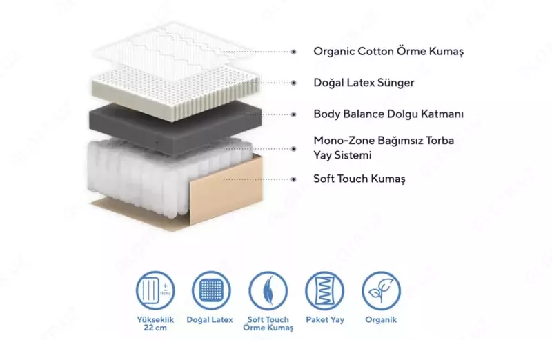 Ортопедический матрас 3D Almila Life "Prime" 100 х 200 х 22 см (Турция) Белый/Коричневый