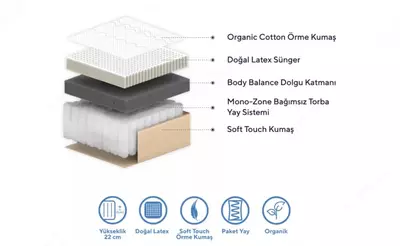 Ортопедический матрас 3D Almila Life "Prime" 120 х 200 х 22 см (Турция) Белый/Коричневый