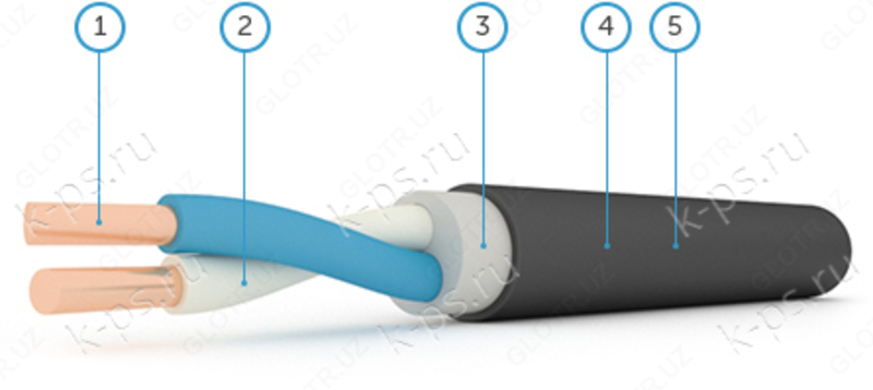 ВВГнг 2*1.5 (ож)-1