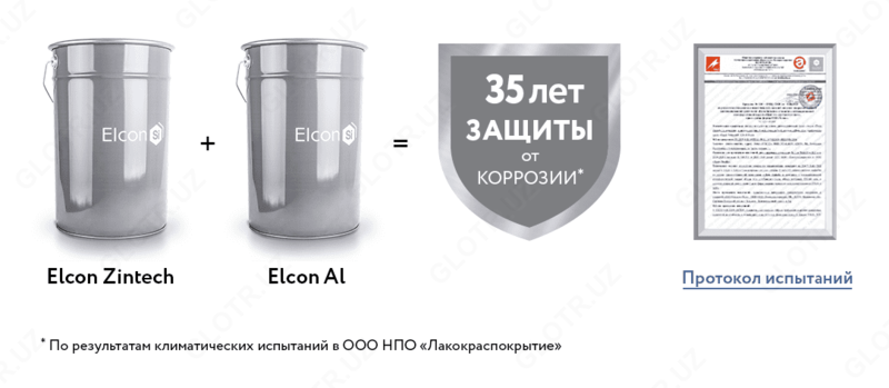 Состав для холодного цинкования Elcon Zintech в Ташкенте