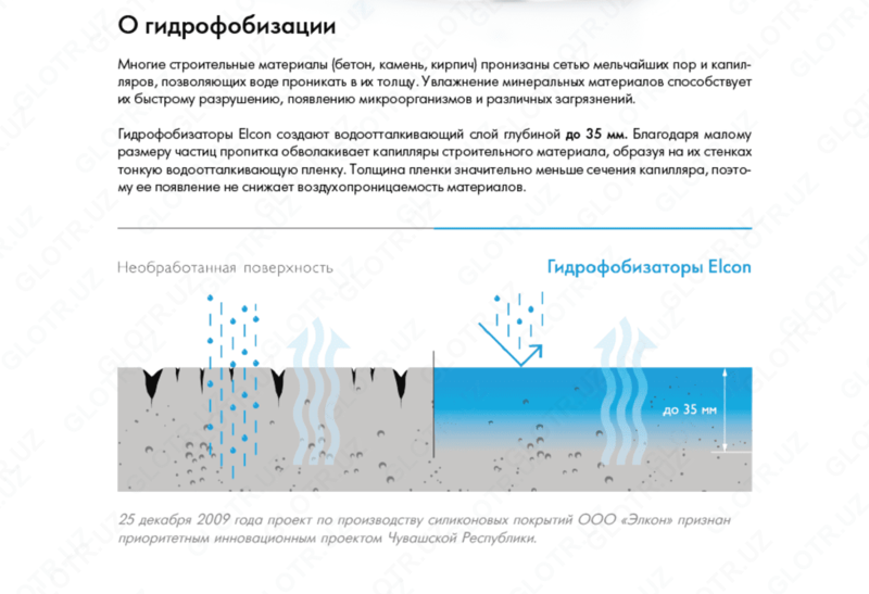 Пропитка с эффектом мокрого камня Elcon Aqwell (9 литр)
