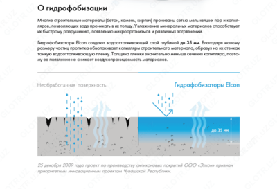 Пропитка с эффектом мокрого камня Elcon Aqwell (9 литр)
