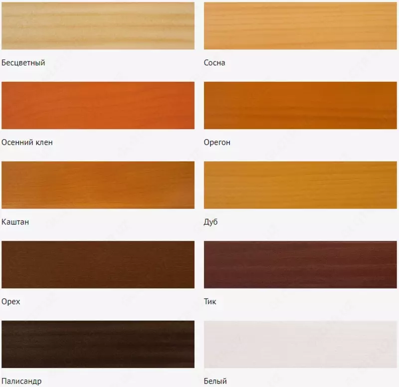 Водоотталкивающие пропитки для защиты древесины Bio водоотталкивающая лазурь бесцветный, сосна, осенний клён, орегон, каштан, дуб, орех, тик, палисандр 2,7л