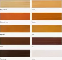 Водоотталкивающие пропитки для защиты древесины Bio водоотталкивающая лазурь бесцветный