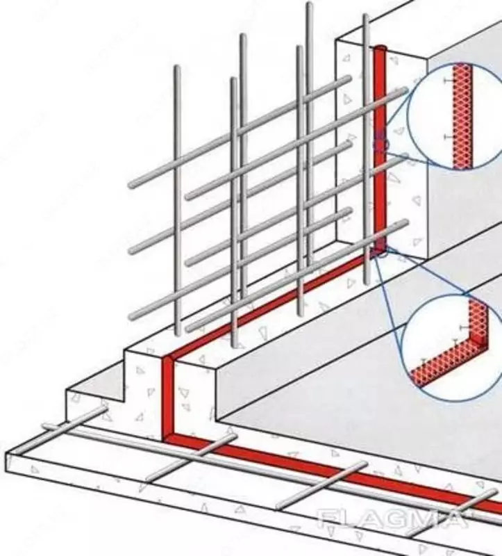 Бентанитовый шнур