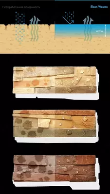 Elcon Ueston toshli lak