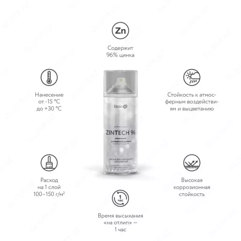 Sink bilan to'ldirilgan tuproq-elcon zintech 96 emal, aerozol