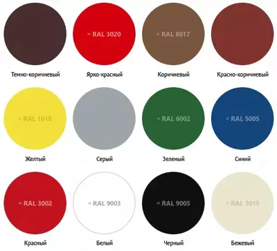 Грунт-эмаль по ржавчине Elcon 3 в 1, cерый (Ral 7040, 7046)