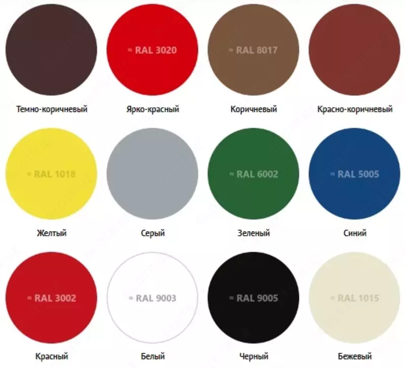 Elcon 3 dan 1 gacha zang emalli tuproq, qora (ral 9005)