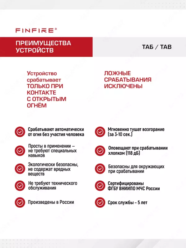FINFIRE Avtonom, Kukunli yong'in o'chirish vositasi, TABLETKA