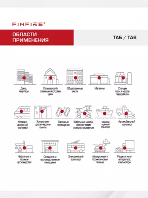 FINFIRE Avtonom, Kukunli yong'in o'chirish vositasi, TABLETKA