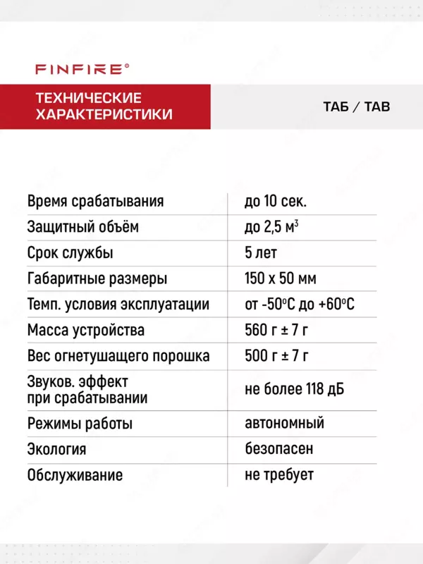 FINFIRE Avtonom, Kukunli yong'in o'chirish vositasi, TABLETKA