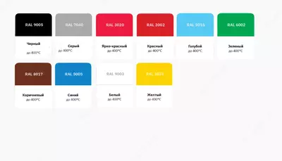 Issiqlikka chidamli emal КО-8101, КО-8104, КО-868, КО-870 (400 °C / RAL rang berish / 25 kg)