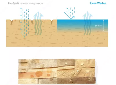 Tosh uchun lak Elcon Weston (Rangsiz / 0.9 l)