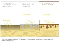 Yog'ochni emdirish Elcon Bio Lasure (Rang: kashtan / 2 l) Ulgurji va chakana