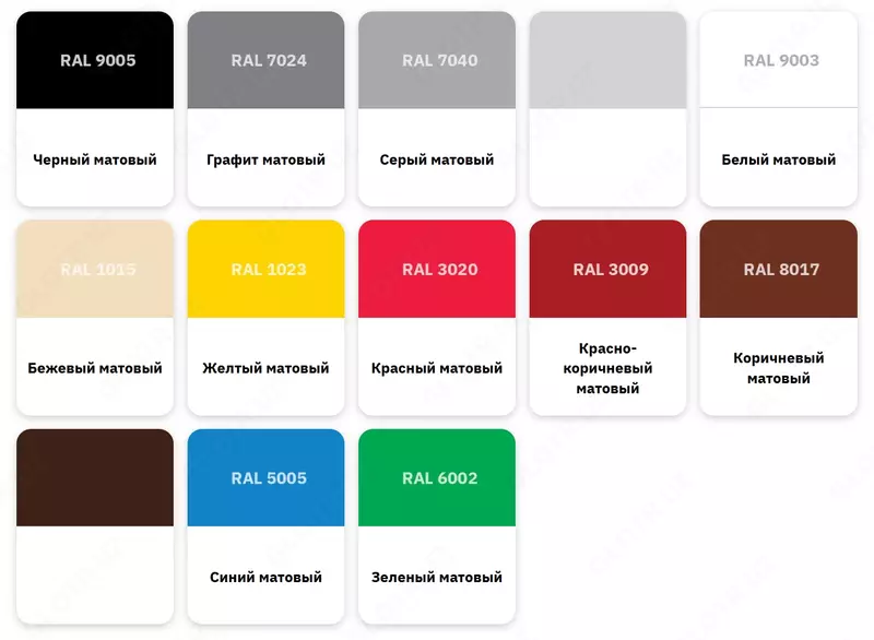 Primer-emal Elcon 3 in 1 tez qurituvchi (Rang: Grafit / Mat)