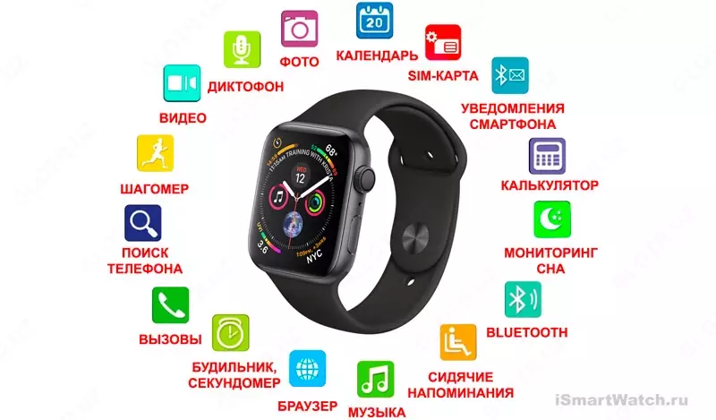 по запросу Smart Watch часы