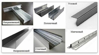 профиль для гипс картона