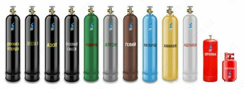 Аргоновый баллон