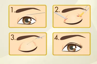 Сангапури (пластика азиатских век)