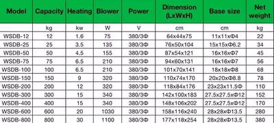 Сушилка (сушильный бункер) ( 100 кг ) - 8 972 422.5 сум / шт.