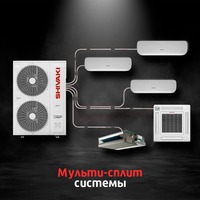 Мульти-сплит системы Shivaki