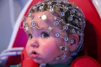 Электроэнцефалография (ЭЭГ)