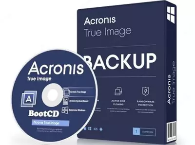 ACRONIS
