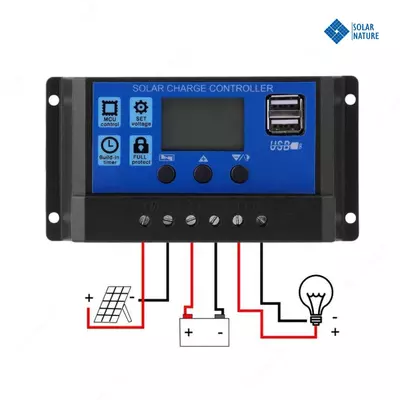 185 430.1 сум / шт. Контроллеры PWM 20A-80A для солнечных батарей