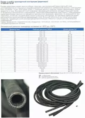 Рукава прокладочной конструкции ("ДЮРИТОВЫЕ")