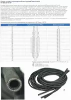 40U-18-7 TU 0056016-87