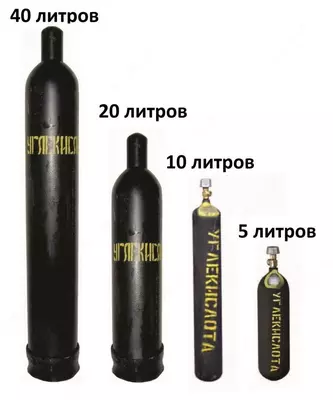 Двуокись углерода жидкая (заправка) 40 л