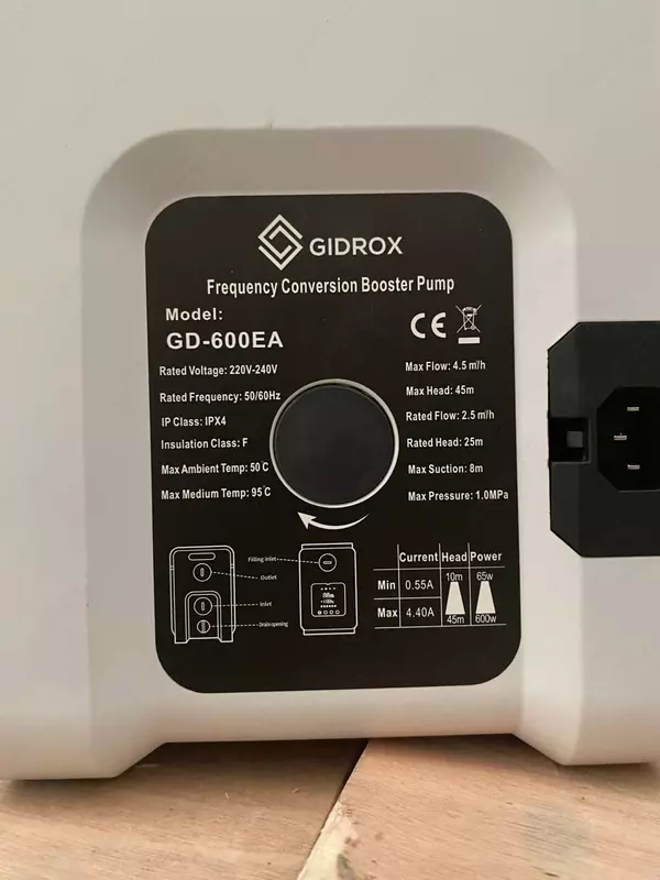 Умный насос WGZ15-45 Оптом и розница