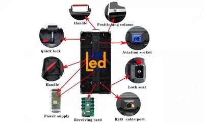 Светодиодный экран №2 - от 4 500 000 сум / шт.