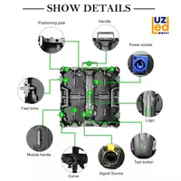 Светодиодный экран №15