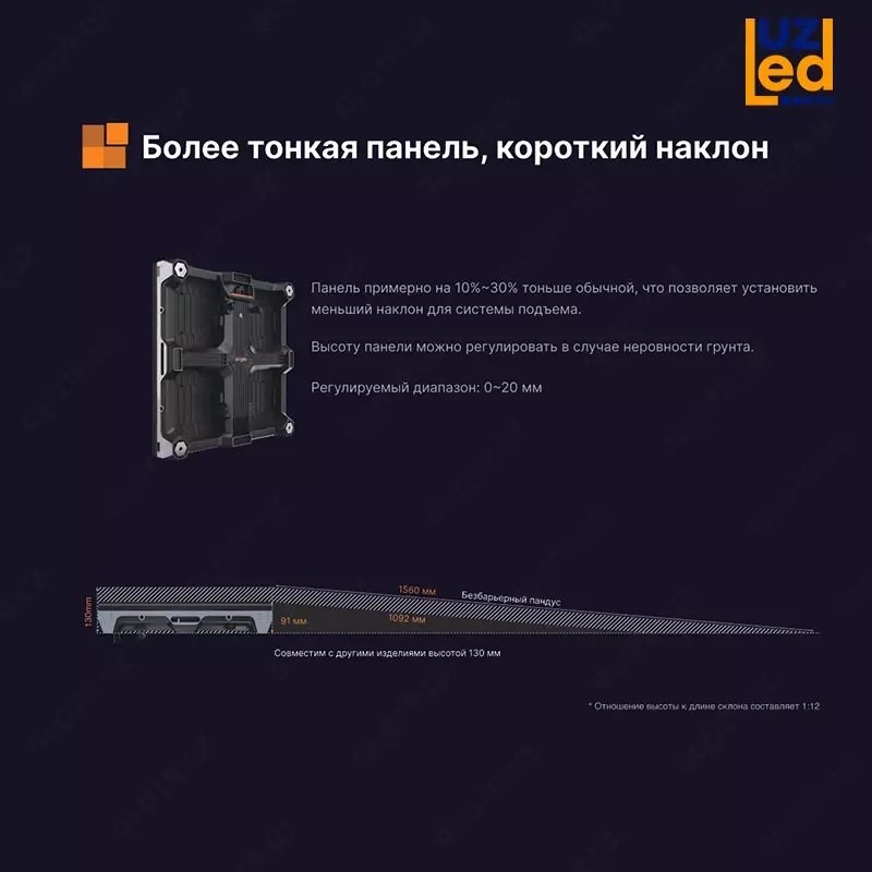 Светодиодный экран №25 Только в розницу