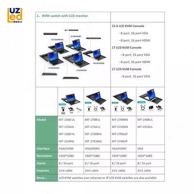 Светодиодный экран №27