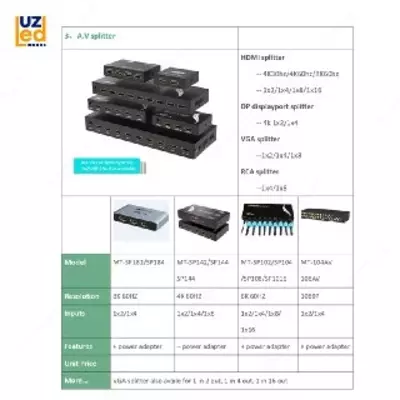 Светодиодный экран №28