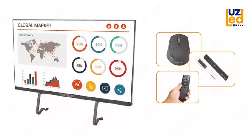 Светодиодный экран №75