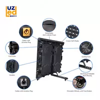 Светодиодный экран №293