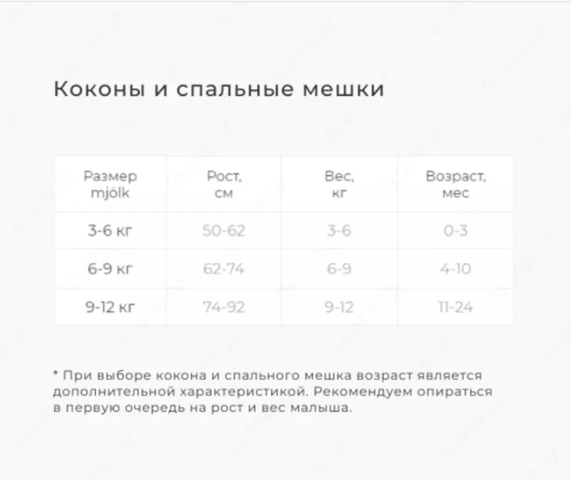 Пелёнка-кокон Хлопок - 200 000 сум
